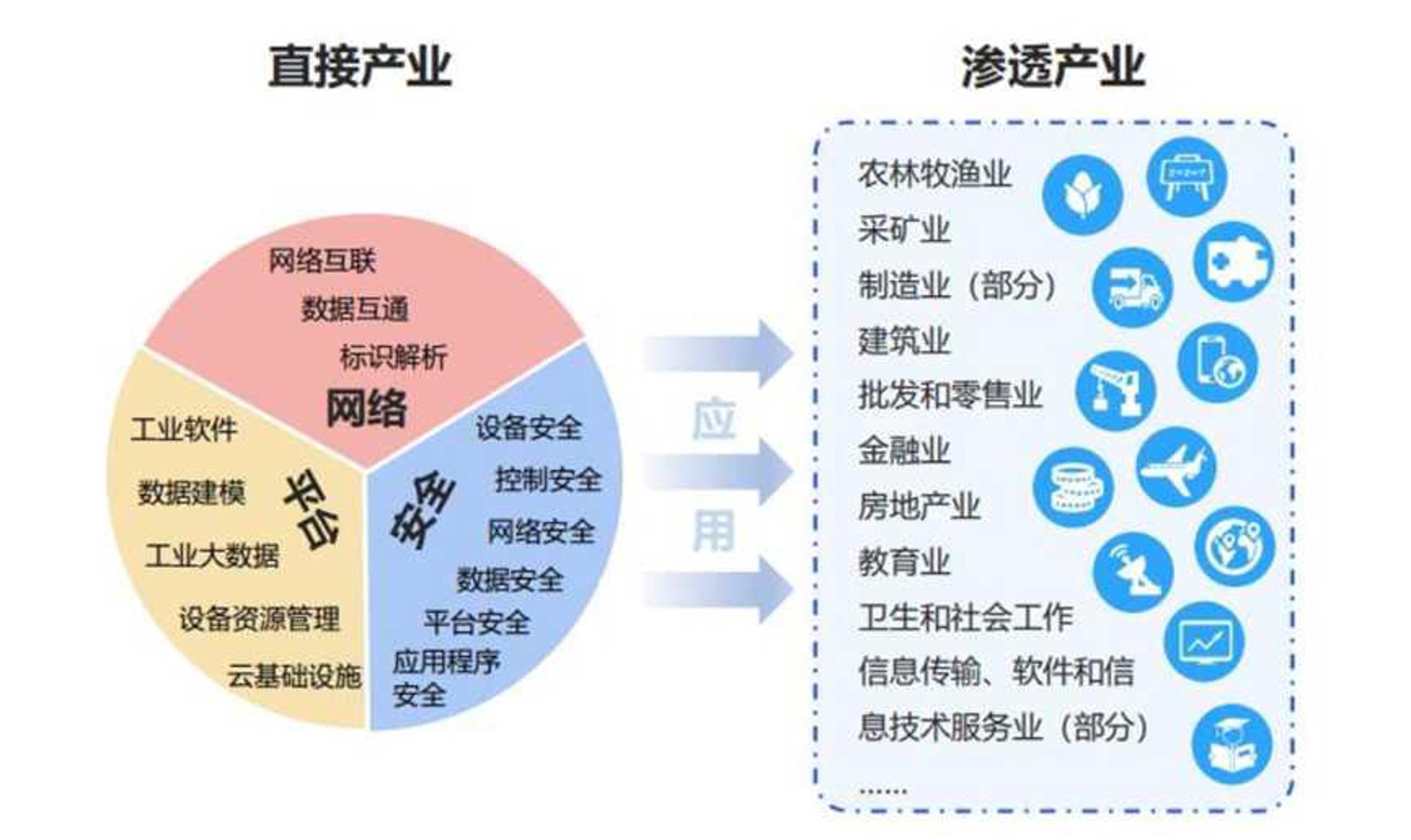 炫空科技